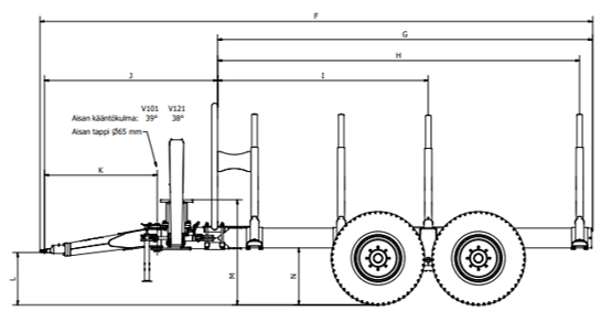 Farmi Forest FT13 Trailer 2WD